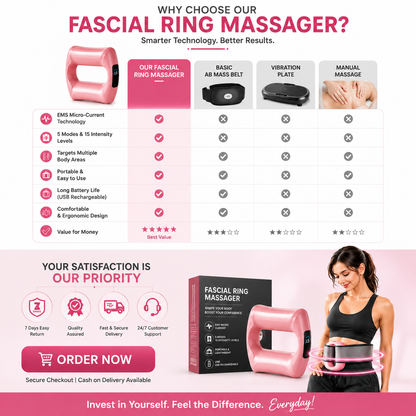Multifunctional Full-Body Fascial Ring Massager